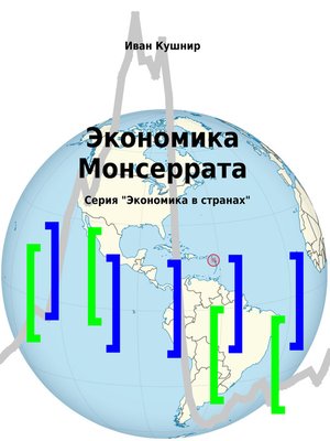 cover image of Экономика Монсеррата